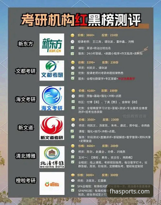 fh体育安卓安装包 老用户亲测:fh体育安卓安装包下载的5个关键步骤与避坑指南